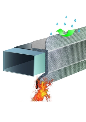 ป้องกันไฟ HVAC อัลลูมิเนียมที่สนับสนุนคลอม สานต่อโพลีเอธิลีน XPE โฟมไอโซเลชั่น