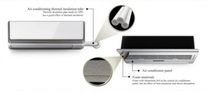 โฟมพอลิโอเลฟินเซลล์ปิดเชื่อมต่อกัน XPE / IXPE แผ่นกันความร้อนสําหรับก่อสร้างและ HVAC 9