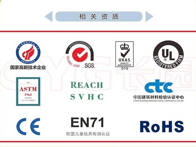 โฟมพอลิโอเลฟินเซลล์ปิดเชื่อมต่อกัน XPE / IXPE แผ่นกันความร้อนสําหรับก่อสร้างและ HVAC 13